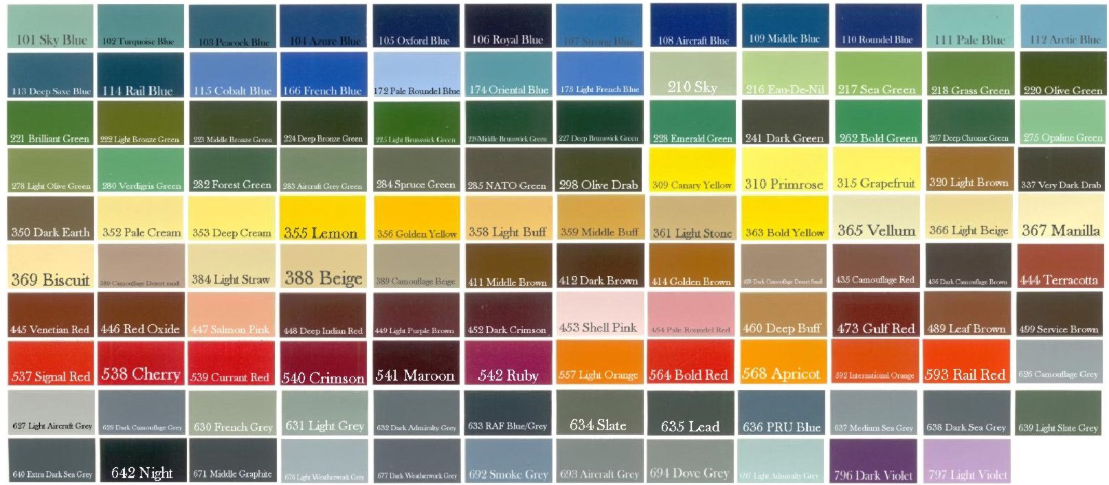 Our British Standard 381C Colours