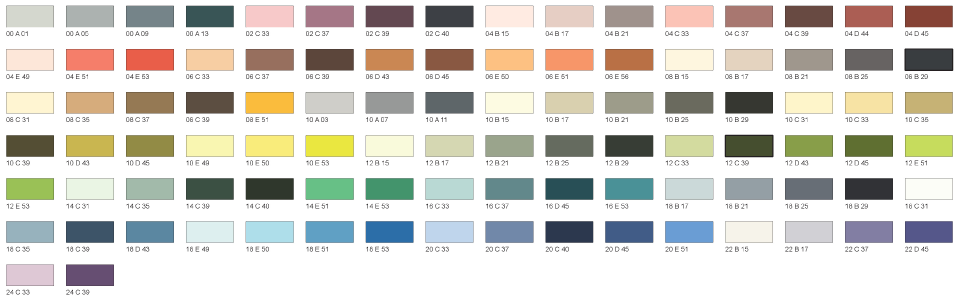 Our British Standard 4800 Colours